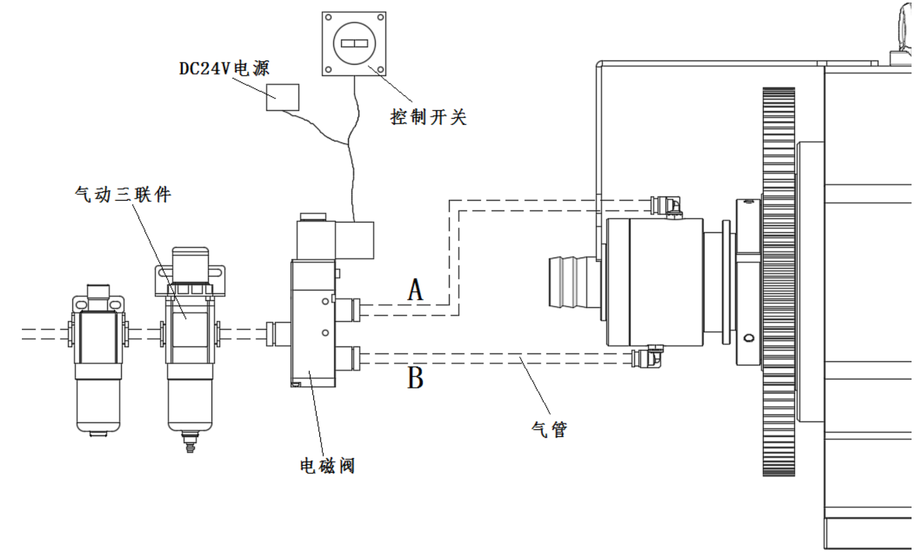 165/230/350后卡氣動控制使用說明